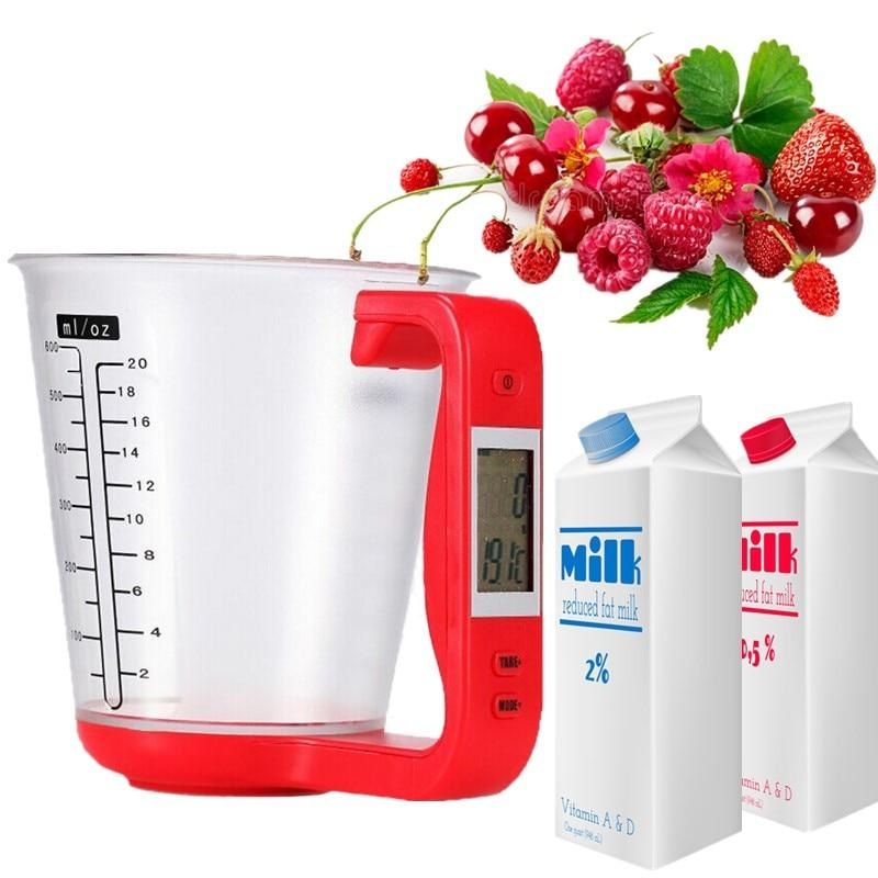 Measuring Cup with LCD Display